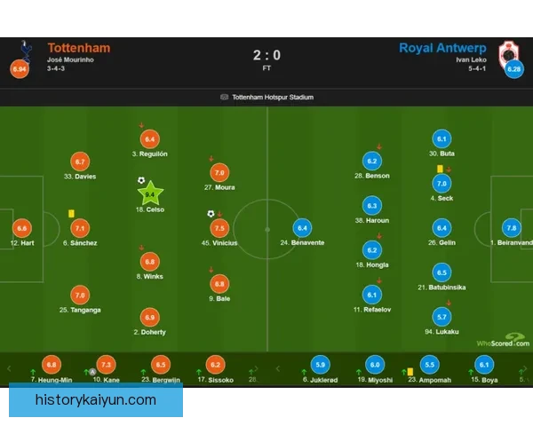 洛塞尔索近期比赛稳定性提升，状态回暖引发关注