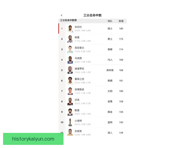 中超低调黑马近期表现稳健，竞争力持续提升